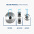 Set of 4 drive rollers for knife belt grinder